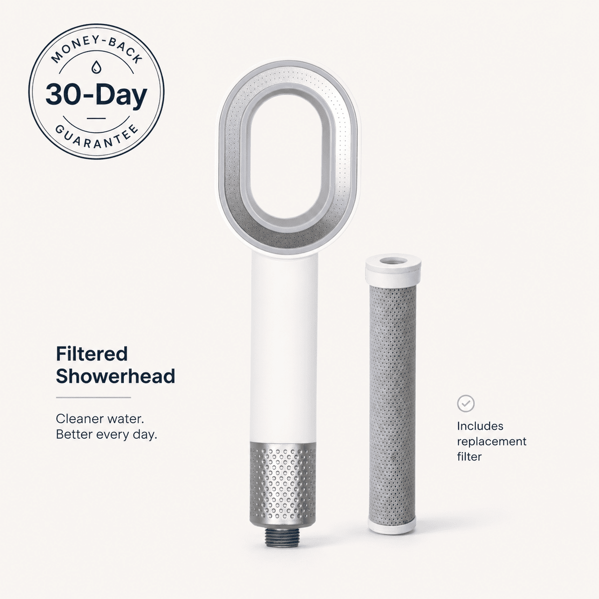 THE SIAPURE SHOWER KIT