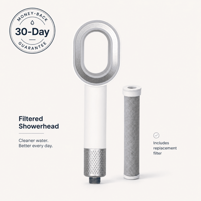 THE SIAPURE SHOWER KIT