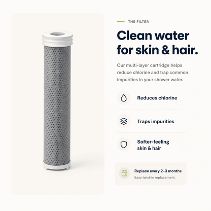 THE SIAPURE SHOWER KIT